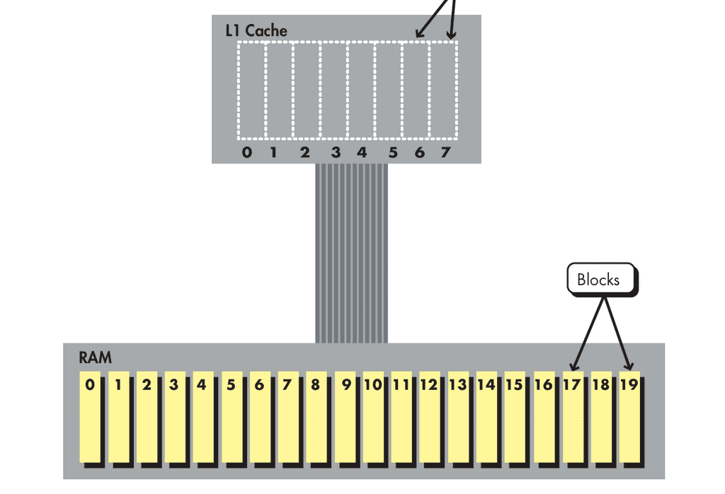 maxwidth