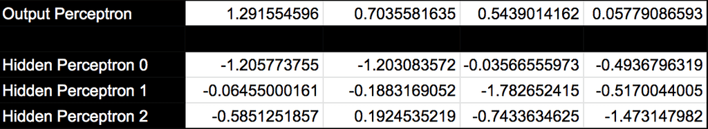 maxwidth